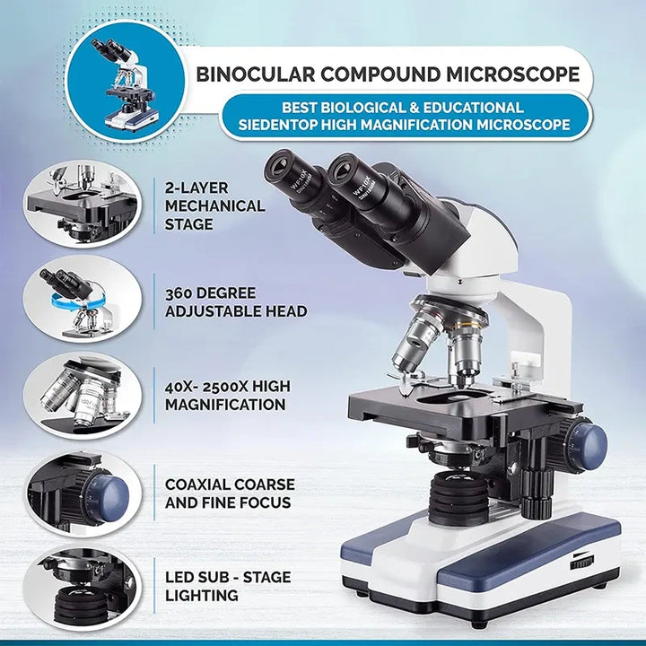 Binocular Compound Microscope, HH-CO02