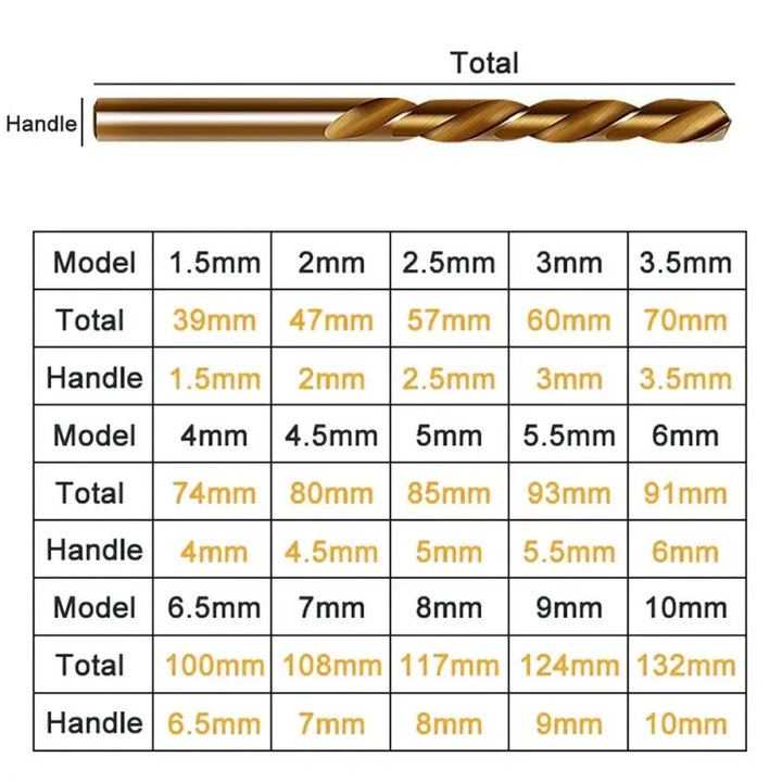 15-Piece Yellow Coated M35 Cobalt Twist Drill Bits for Precision Drilling,HH-AA34