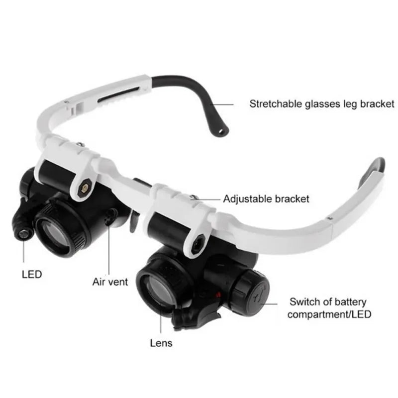 Magnifying Headband with LED Lights and 8x, 15x, 23x Lens Options,HH-AA39