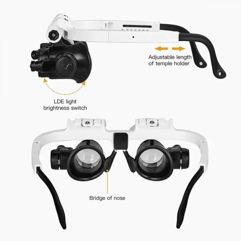 Magnifying Headband with LED Lights and 8x, 15x, 23x Lens Options,HH-AA39