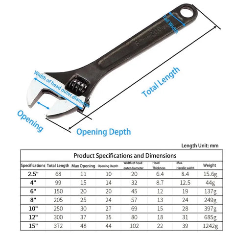 Precision adjustable wrench-9