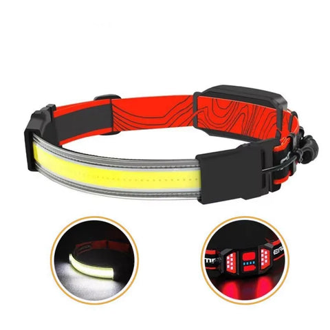 LED Headlamp with Rechargeable Battery-1