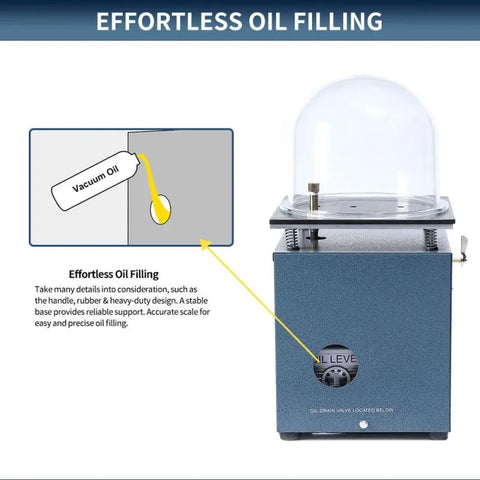 Mini Vacuum Investing & Casting Machine 2L,HH-CM01