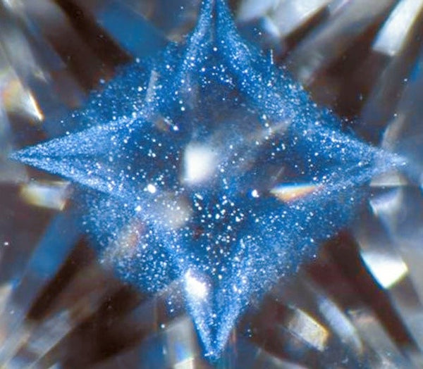 Jewelry and Jade Identification Tools