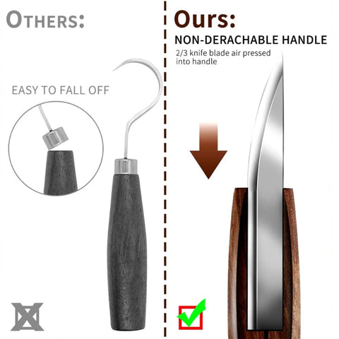 Handcrafted Woodworking Tool Set-2