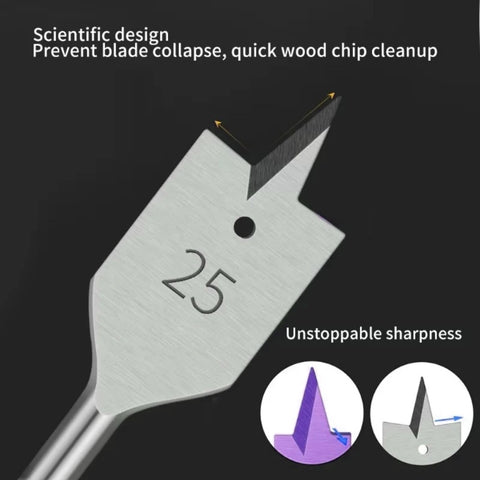 Triple-tip spade drill bit set-2