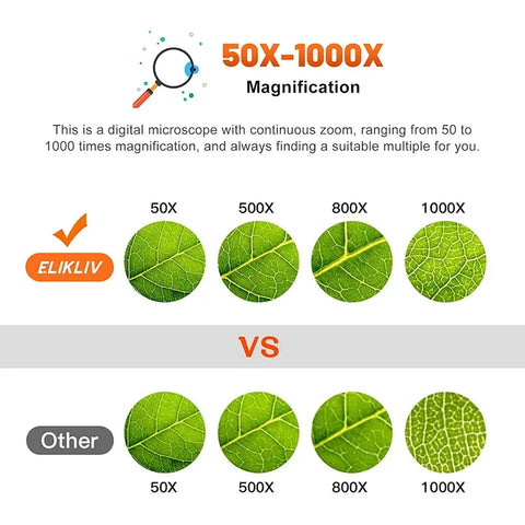 Lcd Digital Microscope, HH-DM01