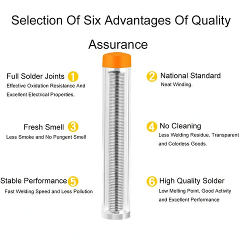 Two Pieces of High Purity No-Clean Portable Active Lead Solder Wire, HH-SL06