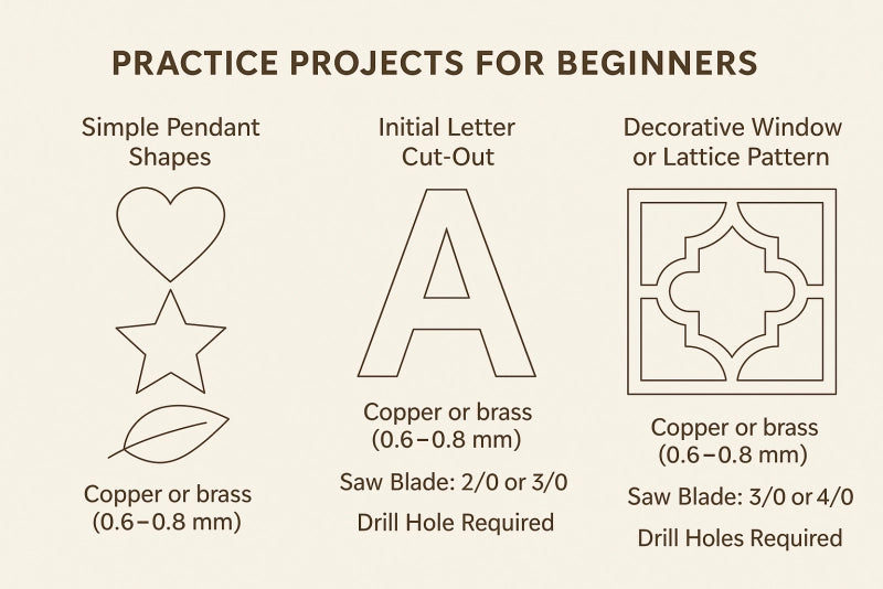 Practice Projects for Beginners