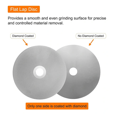 Diamond Coated Flat Grinding Discs, HH-SA02