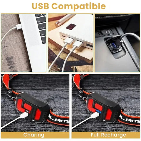 LED Rechargeable Head Torch-4