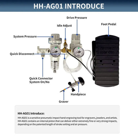Engraving Machine,HH-AG01