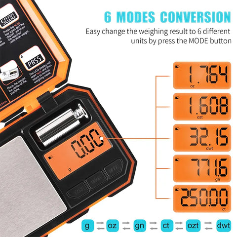 Mini Scale with LCD Display, HH-SC05