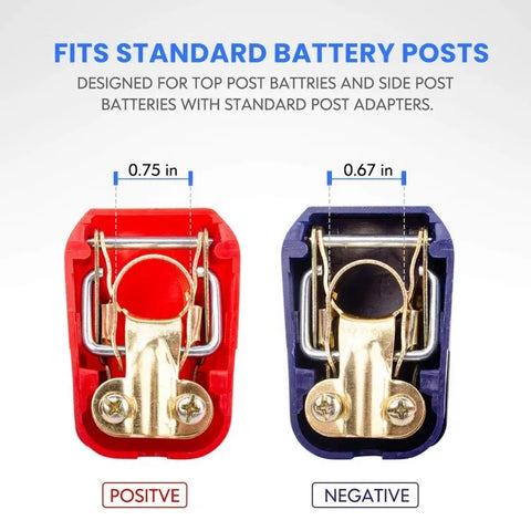 Universal rapid terminal clamp-4