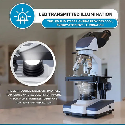 Binocular Compound Microscope, HH-CO02