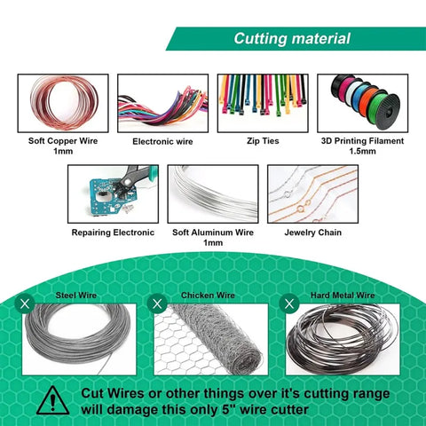 Precision Micro Wire Pliers Flat Nose Pliers Side Cutting Pliers, HH-FP12